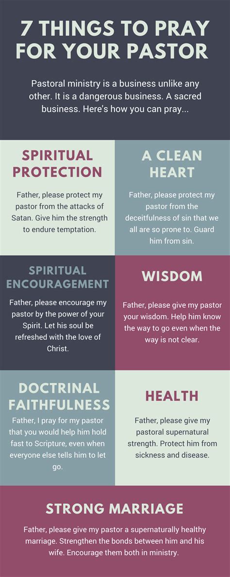 Pray For Your Pastor 8 Powerful Verses And Prayers Pastors
