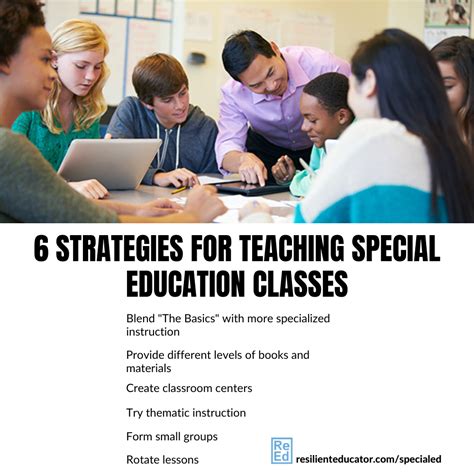 6 Strategies For Teaching Special Education Classes Resilient Educator