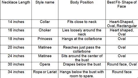 Jun 04, 2021 · how to put a chain on a chainsaw. NECKLACE SIZE CHART FOR WOMEN - Gemn Jewelery - Medium