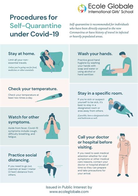 Ways To Implement Self Quarantine For Covid 19