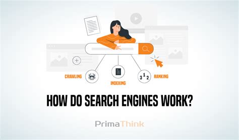 How Do Search Engines Work Step By Step Guide Primathink