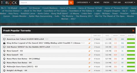 Best Torrent Sites For Movies In That Actually Work
