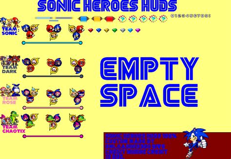 Sonic Heroes Hud By Unleashed360 On Deviantart