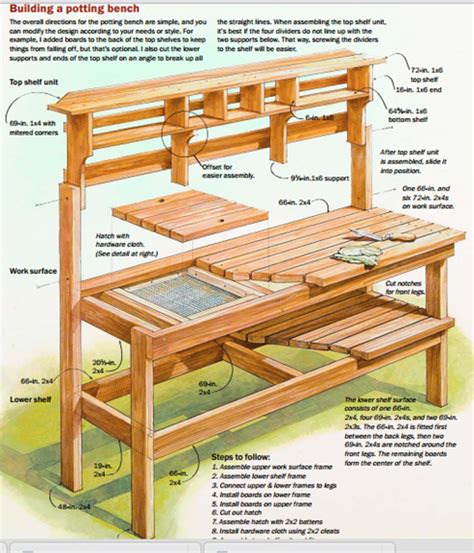 Awesome Potting Bench Plans Beyond Paleo By Millie Barnes