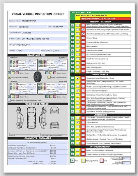 Visual Vehicle Inspection Report Fillable Pdf Multi Point Etsy