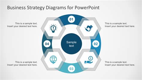 Free Business Strategy Diagram Powerpoint Slidemodel