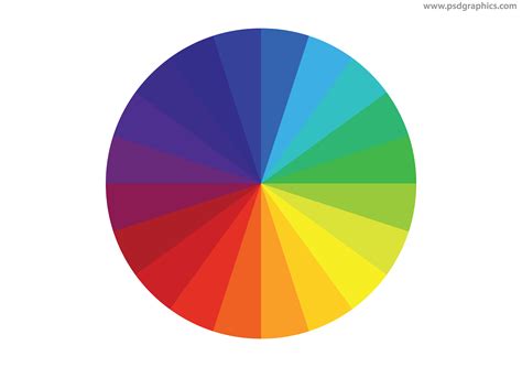 Best Ideas For Coloring Color Wheel Images
