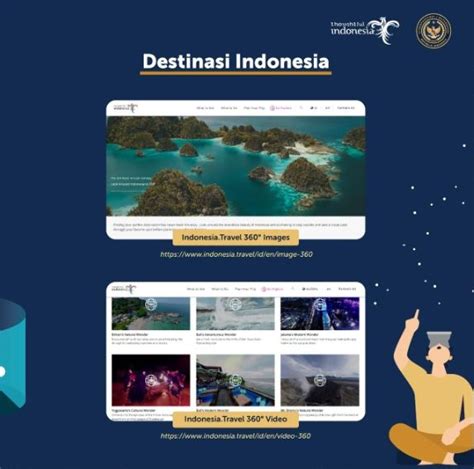 Bosen Di Rumah Terus Intip Liburan Virtual Destinasi Indonesia Aja Yuk