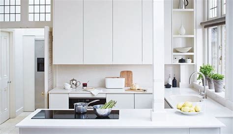 Cisco designed fortalecerá su empresa hoy y le ayudará a prepararse para el mañana. Decoración de Cocinas Pequeñas y Modernas: Ideas y Soluciones