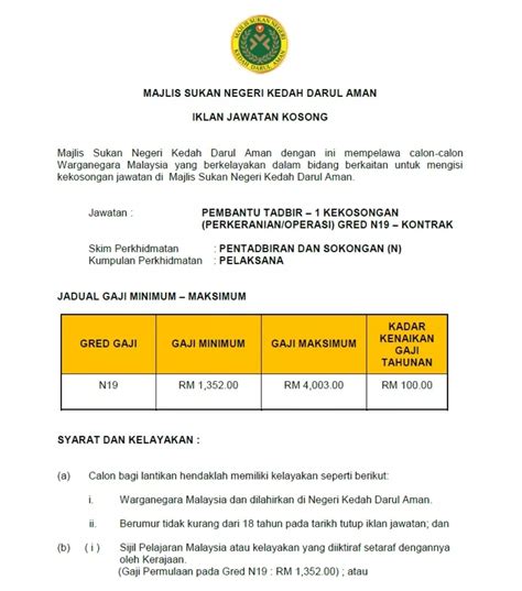 Berikut merupakan maklumat iklan kerja kosong yang ditawarkan oleh majikan terlibat. Jawatan Kosong Majlis Sukan Negeri Kedah • Portal Kerja ...