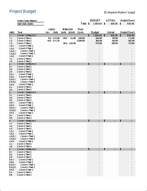 15 Expense Budget Templates Free Excel Sheets