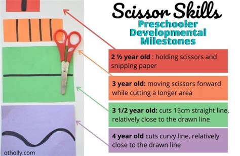 Preschool Scissor Skills Toddler Development