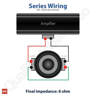 Dual voice coil subs have two voice coils. Subwoofer Wiring Wizard