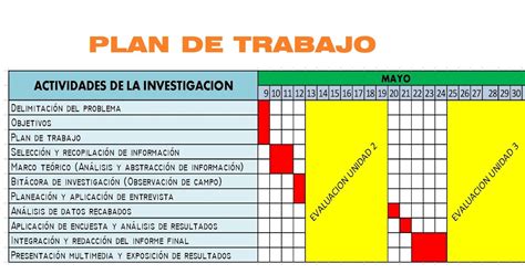 Daniel Gaytan Mora Lic En Ense Anza De Las Matematicas Unadm