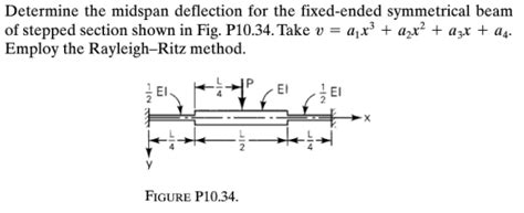 Solved Determine The Midspan Deflection For The Fixed End