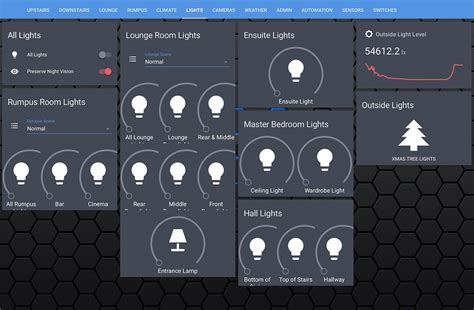 Lovelace Light Control Ideas Wanted Configuration Home Assistant