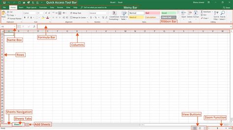 Beginners Guide To Microsoft Excel Basics Microsoft Excel Interface