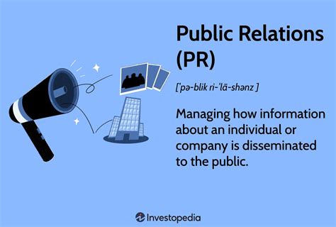 Public Relations Pr Meaning Types And Practical Examples Types Of