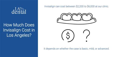 Jun 07, 2021 · the only way to get a specific estimate for your customized treatment plan is to consult your dentist or orthodontist. How Much Does Invisalign Cost in Los Angeles? - LA Dental ...