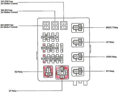 Toyota tundra reverse light wiring diagram. 2016 Toyota Tundra Wiring Diagram Database - Wiring ...