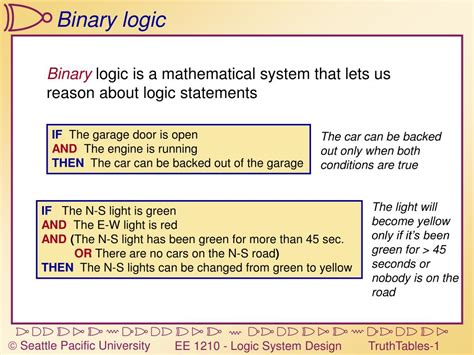 Ppt Binary Logic Powerpoint Presentation Free Download Id1336134