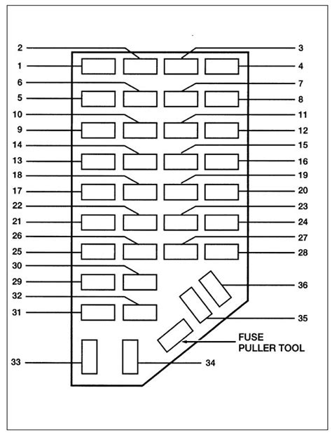 Ford ranger 1993 1997 fuse box diagram auto genius. 32 1996 Ford Ranger Xlt Fuse Panel Diagram - Wiring Diagram Database