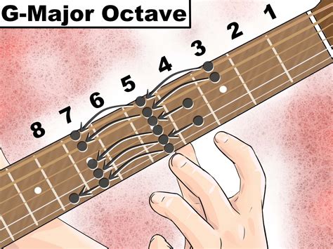 How To Learn Guitar Scales With Pictures WikiHow