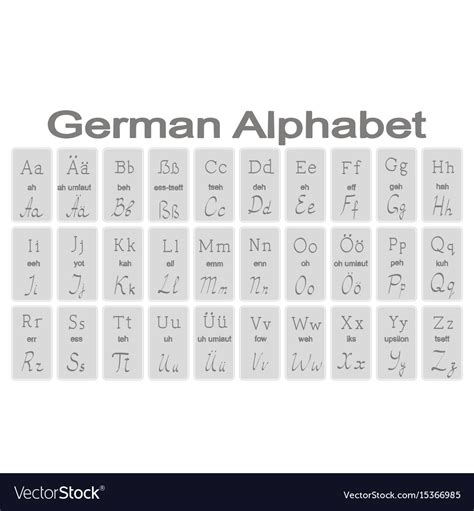 Sexy Characters Of An Ancient Germanic Alphabet 5 Letters X Y Z Phonetic