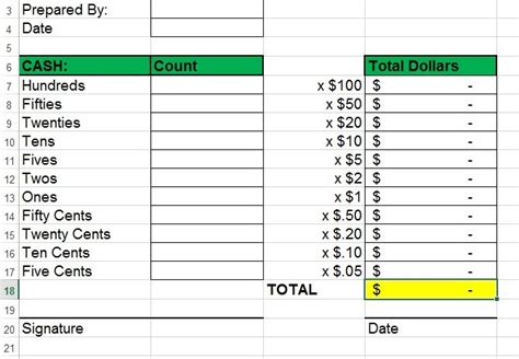 Income statement (profit and loss) worksheet. Cash Count Sheet Picture Pictures To Pin On Pinterest ...