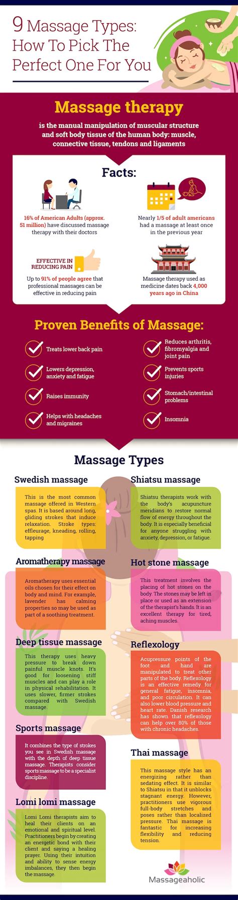 9 Massage Types How To Pick The Perfect One For You Massageaholic