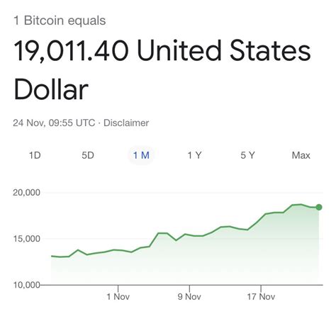 1 bitcoin = 13497642.0972 nigerian naira. How Much Is 10 000 Bitcoin In Naira - 10 000 Btc - March ...