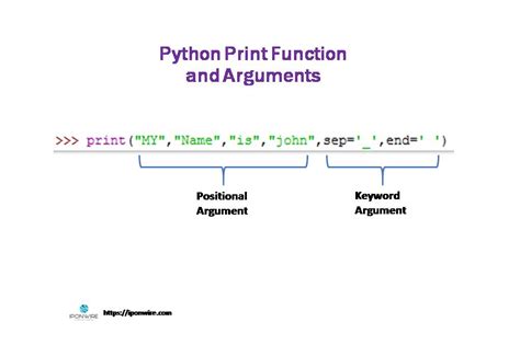 Ttt Msw Python Print Pants Python Lureconsultoria Com Br