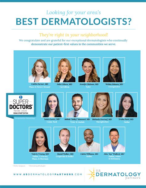 Texas Monthly Recognizes 12 Us Dermatology Partners Physicians