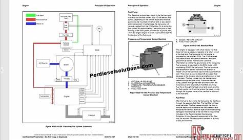 Download Yale Forklift Parts Manual Pdf Free Gif - Forklift Reviews