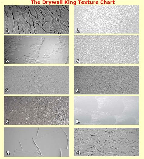 Here Are Five Tips For Matching Drywall Texture If You Follow These
