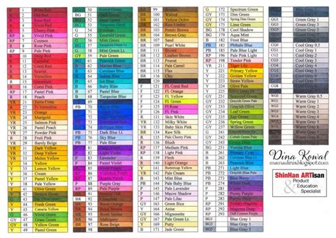 Touch Marker Color Charts