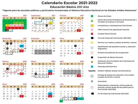 Cuando Es Semana Santa 2023 Calendario Escolar Imagesee