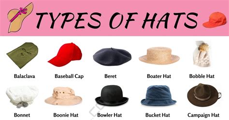 Sale Types Of Hat Names In Stock