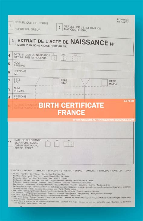 Get A Birth Certificate Template France
