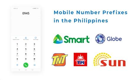 List Of Mobile Network Prefixes In The Philippines 2022 Mobile