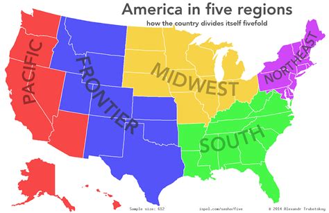 America In Five Regions