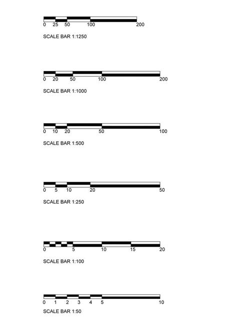 Architecture Scale Bar Architecture Sections Architecture Plan