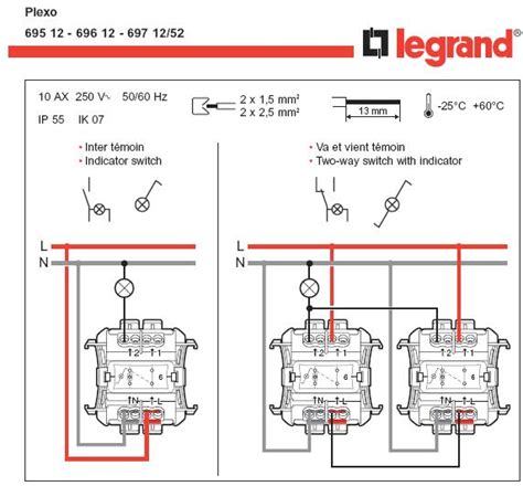 Branchement interrupteur double legrand ? Le plexo me laisse perplexe ! | Forum Electricité - Forum ...