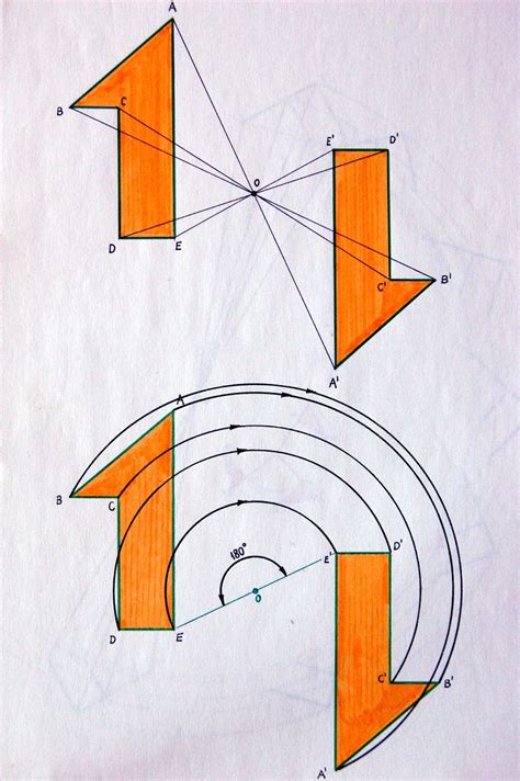 El Dominio Del Dibujo Ta 22 La Simetría Central Primer Ciclo De Eso
