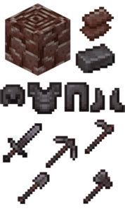 This armor set has 5,000 uses for each piece of the set. NEWS: Minecraft 1.16 Update! | MTMods.com