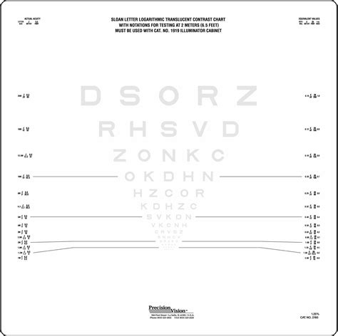 2 Meter Sloan Low Contrast Chart 125 Precision Vision