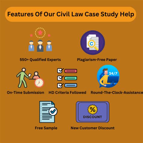 Civil Law Case Study Help The Assignment Helpline