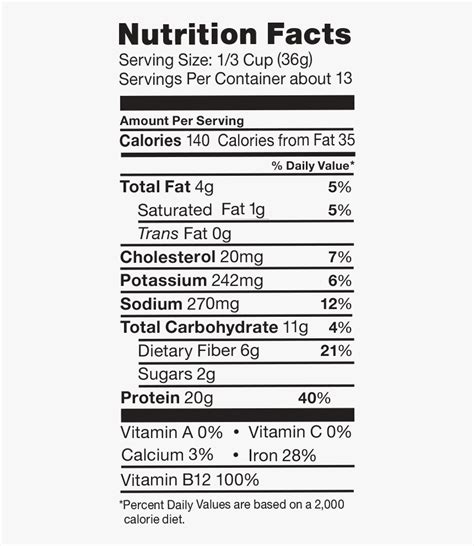 Milk Nutrition Facts Label Hd Png Download Kindpng