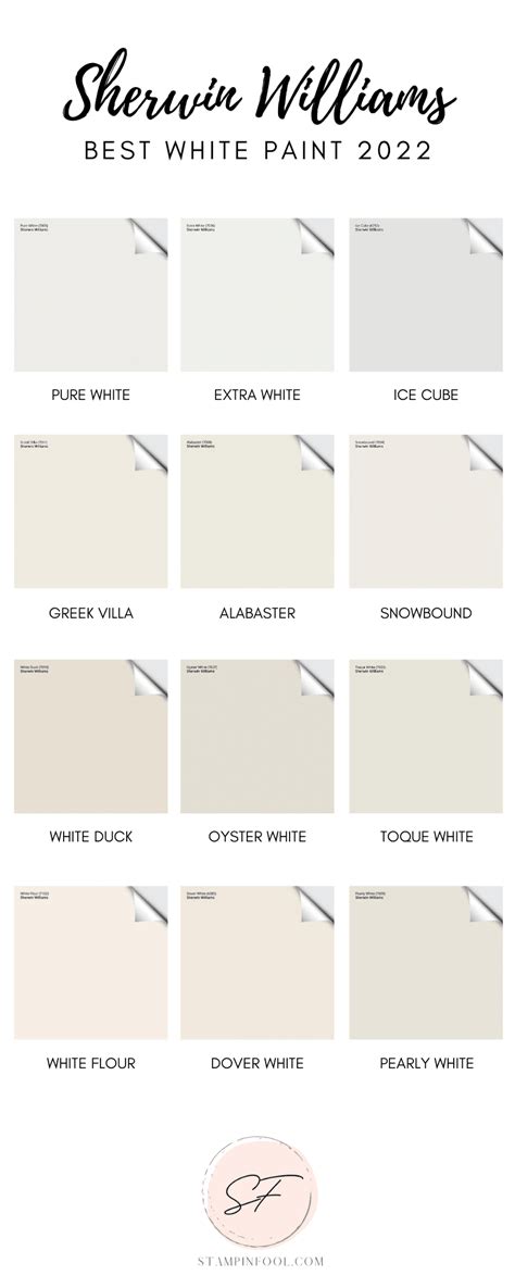 10 Best White Paint Colors By Sherwin Williams — Tag Tibby Design