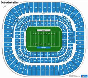 Bank Of America Stadium Seating Charts Rateyourseats Com